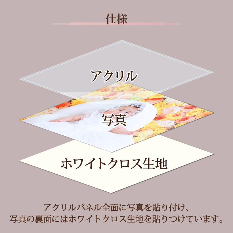 アクリルフォトパネル